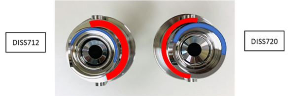 派克Parker: 你知道多少CGA DISS鋼瓶接頭知識？