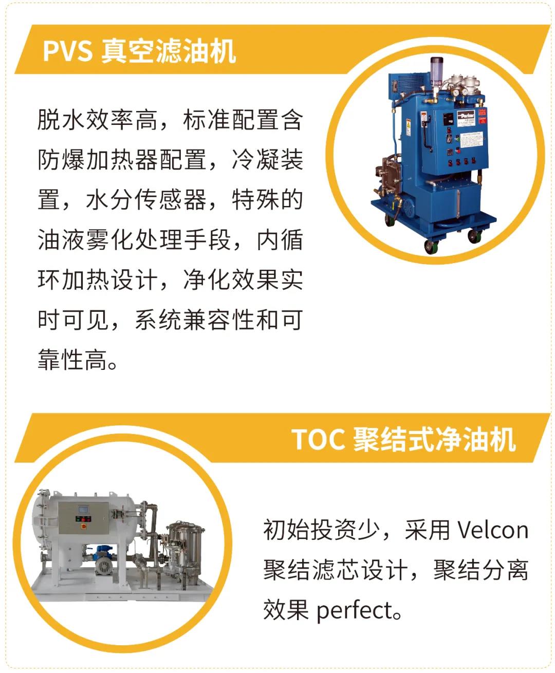 派克漢尼汾: 如何優(yōu)雅地管理控制透平油污染？